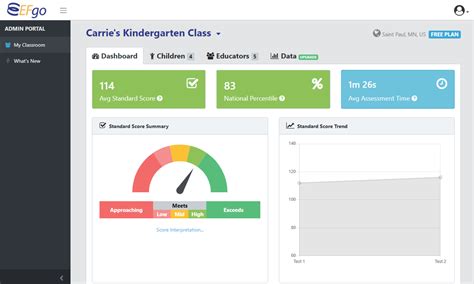 qqedashboard|Classroom .